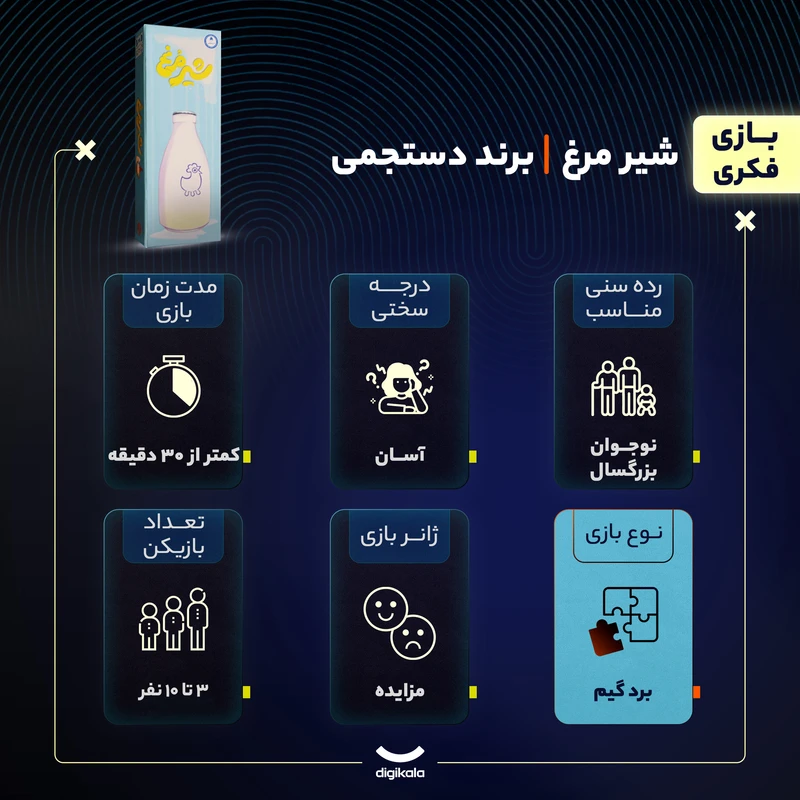 بازی فکری مدل شیر مرغ
